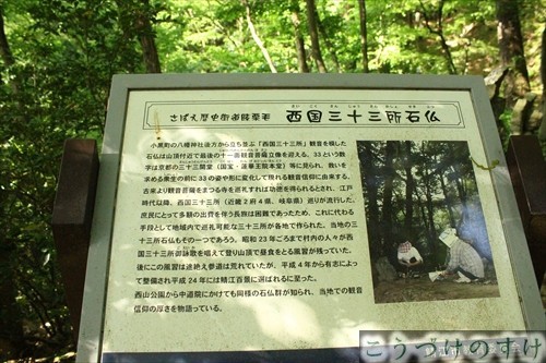 西山公園・長泉寺山